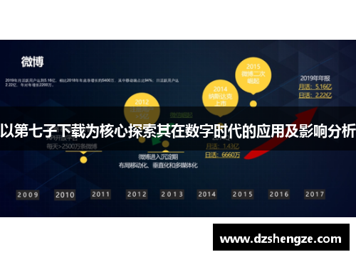以第七子下载为核心探索其在数字时代的应用及影响分析