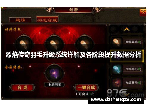 烈焰传奇羽毛升级系统详解及各阶段提升数据分析